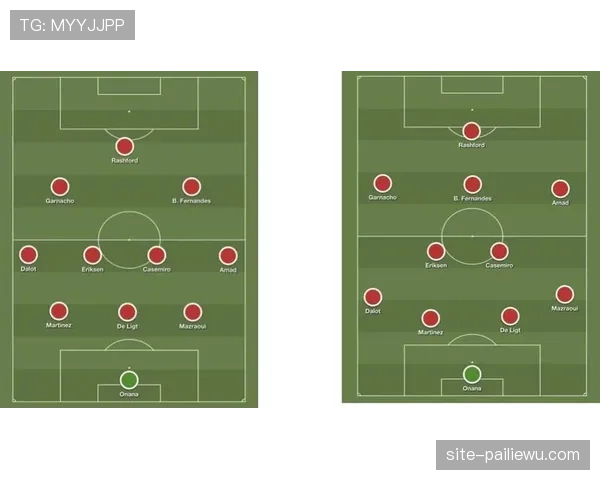 曼联新帅阿莫林执教首个赛季 尝试改造球队战术体系