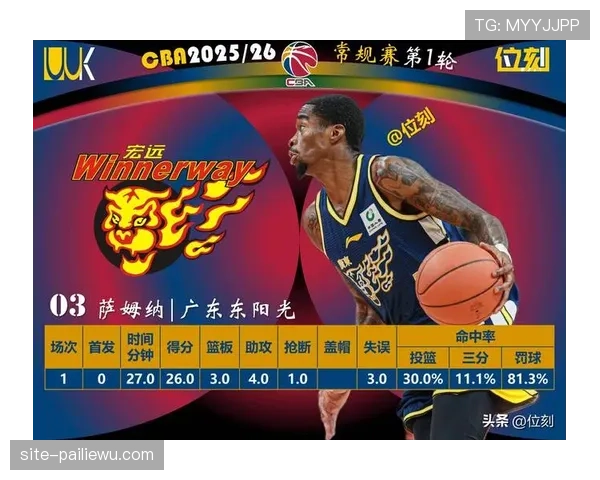 外援主导与体系适配胜负逻辑清晰 三条不同路径球队占据先机